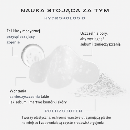 Hoygi™ - Plastry Oczyszczające